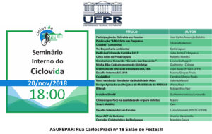 Programacao